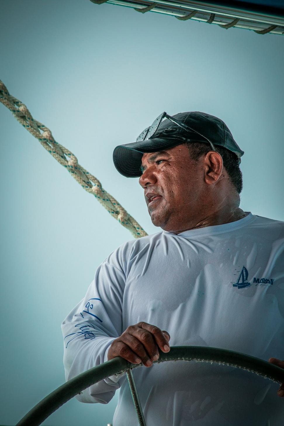 Personal Training